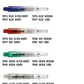 Unicorn Gripper 4 Elements Two Tone Shaft